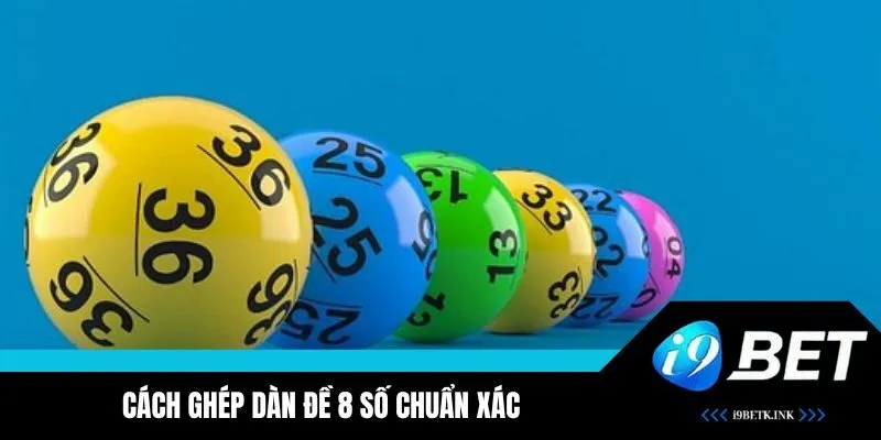 Tìm hiểu về cách lập dàn đề chuẩn xác dành cho tân thủ